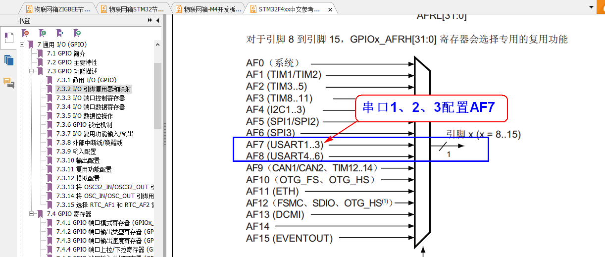 串口