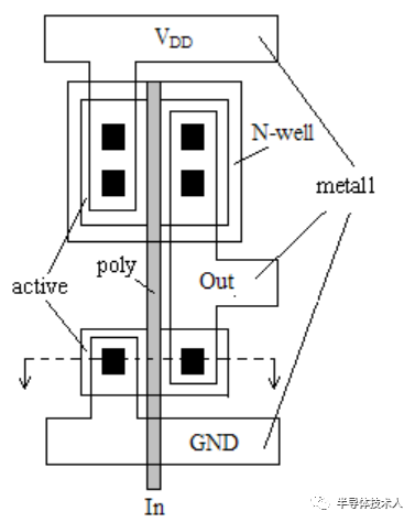 N阱<b class='flag-5'>CMOS</b><b class='flag-5'>工藝</b>版圖