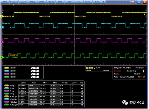 stm32cubemx