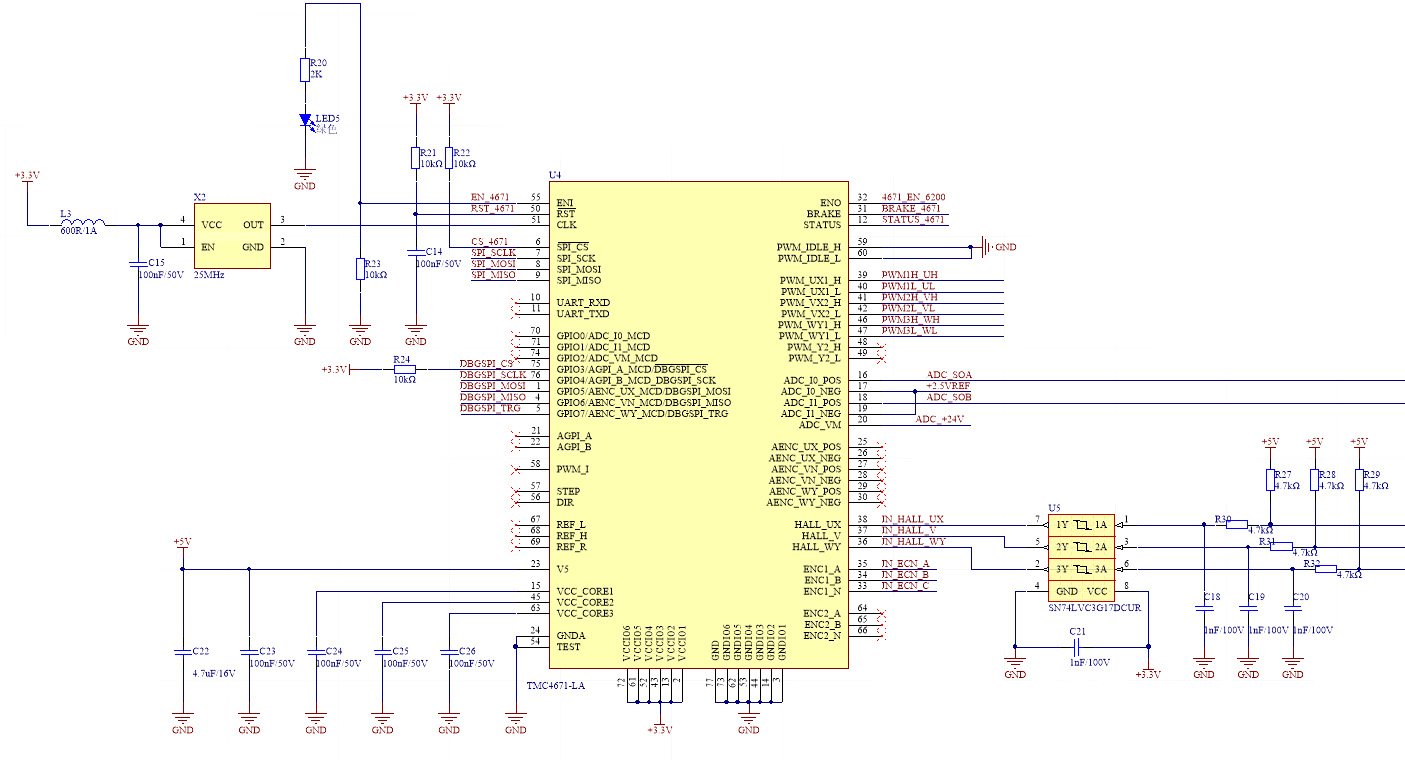 TMC6200