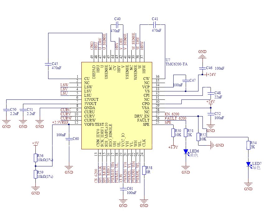 TMC6200