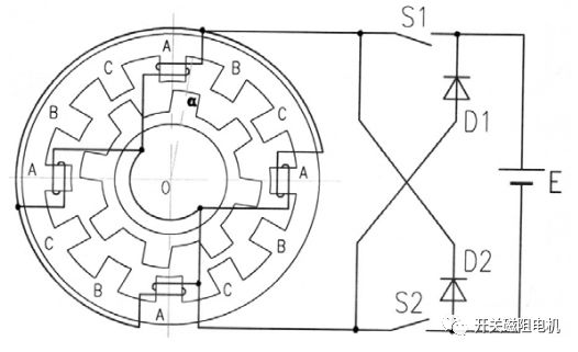 <b class='flag-5'>開關(guān)</b><b class='flag-5'>磁阻</b><b class='flag-5'>電機(jī)</b>的<b class='flag-5'>結(jié)構(gòu)</b>和工作原理