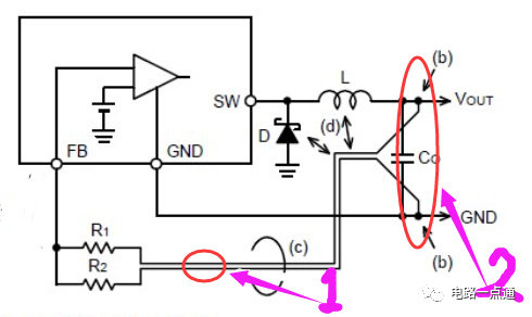 pcb