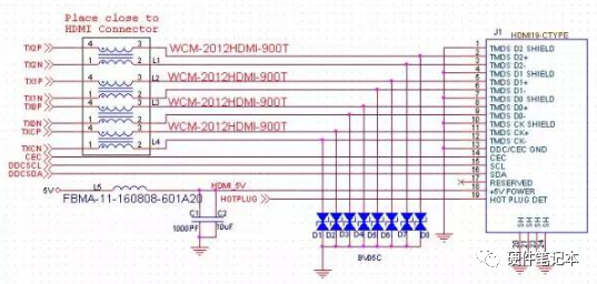 <b class='flag-5'>HDMI</b><b class='flag-5'>接口</b>的EMC设计