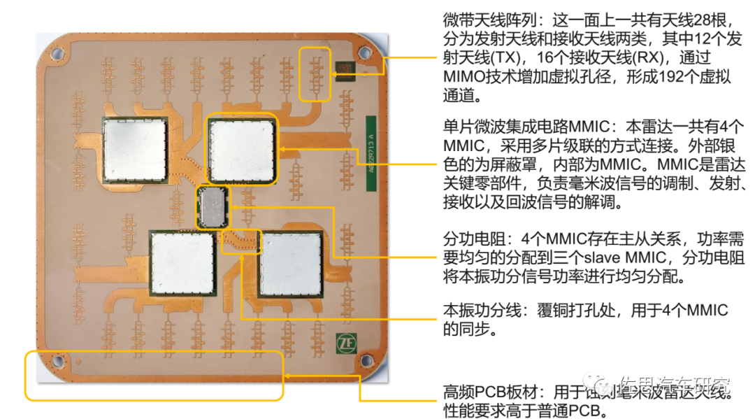 收发器