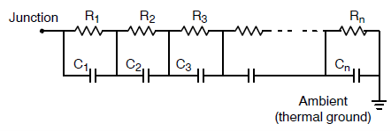 RC