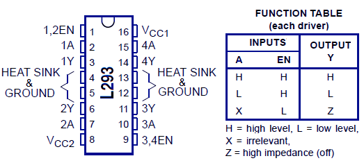 如何使用8051<b class='flag-5'>单片机</b><b class='flag-5'>控制</b>双向直流<b class='flag-5'>电机</b>