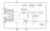 多维科技推出芯片式TMR电流传感器TMR7608/TMR7616