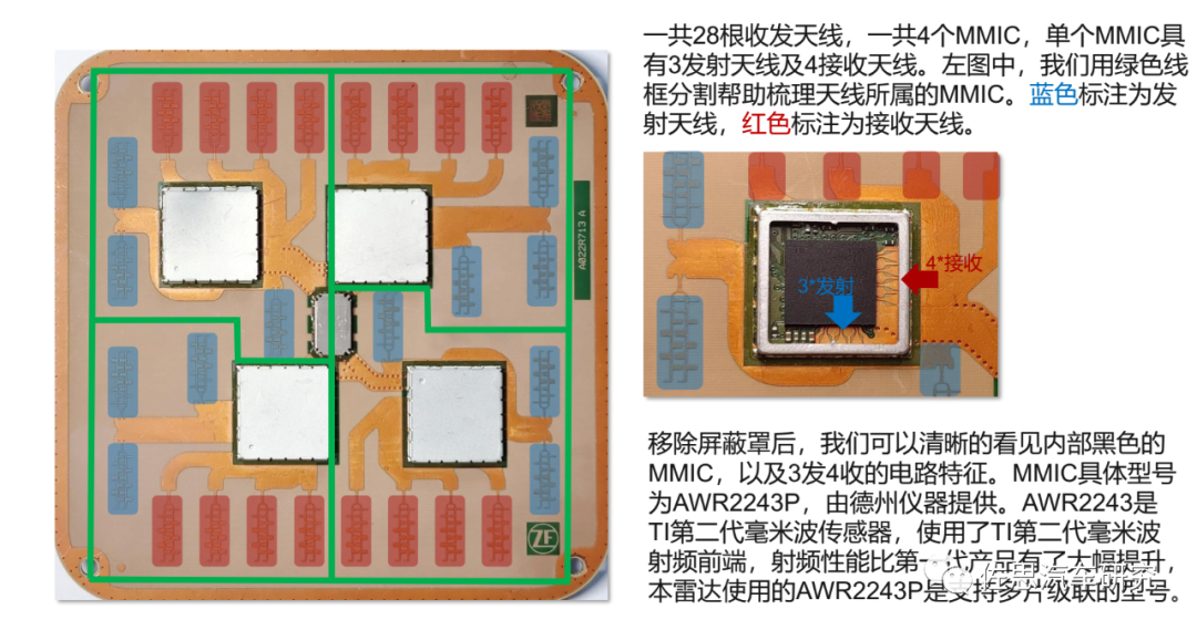 收发器