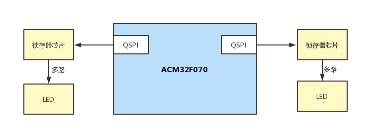 wKgaomSnfBCARb5CAAAp7pd04FY322.png