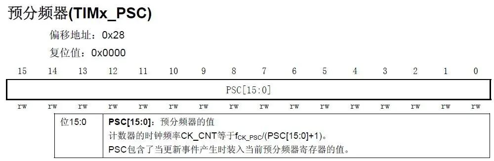 晶体管