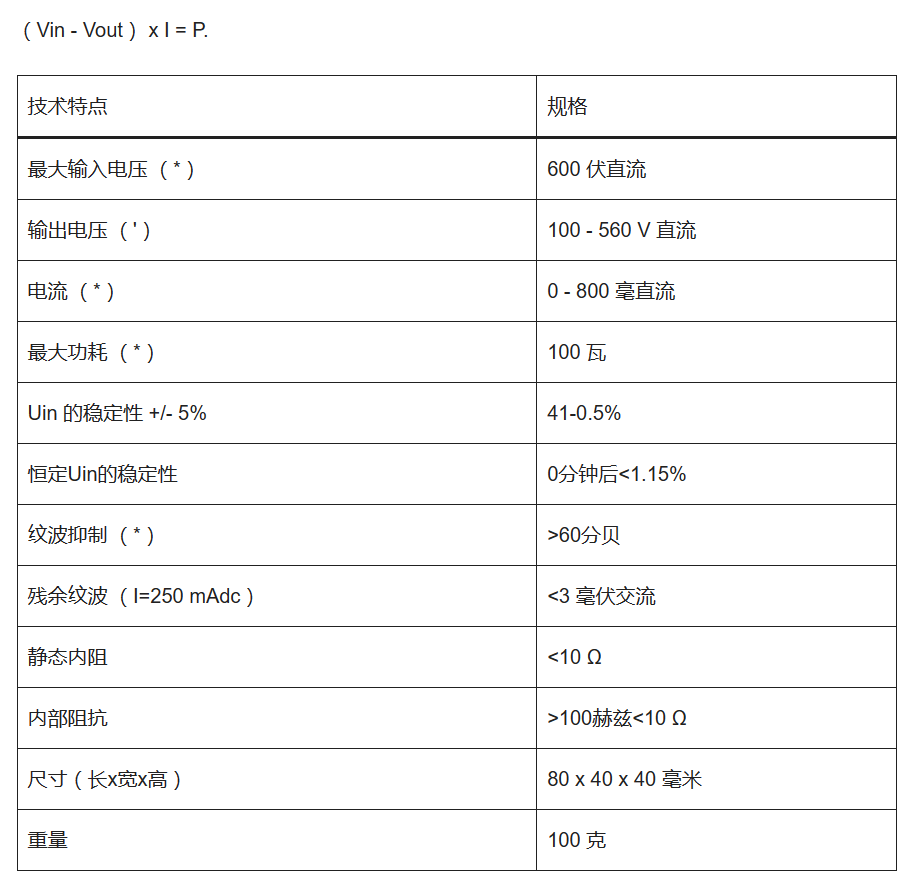 电源电路