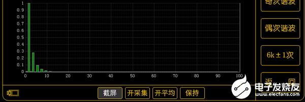 示波器