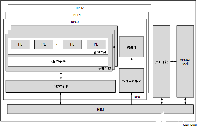 100569634-296786-tu4dpucahx8hdingcengmokuaikuangtu.png