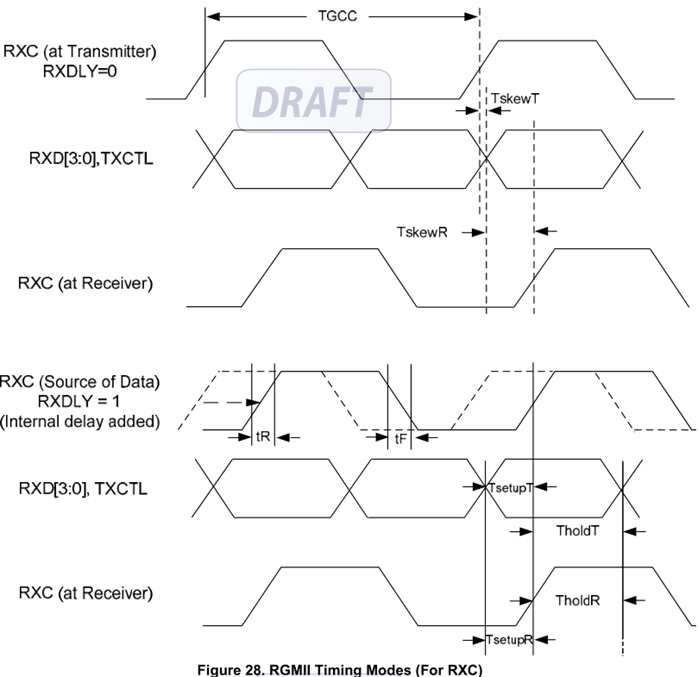 Xilinx