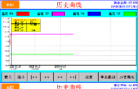 瑞芯微<b class='flag-5'>RK3568</b>滿(mǎn)負載高溫運行溫升測試