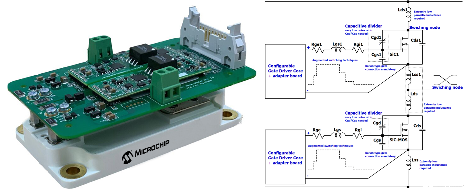 microchip