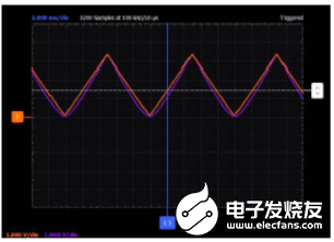 光耦合器