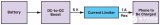 使用集成MOSFET<b class='flag-5'>限制</b><b class='flag-5'>电流</b>的简单方法