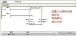 西門子SMARTP通過MODBUS RTU實(shí)現(xiàn)一主多從的步驟