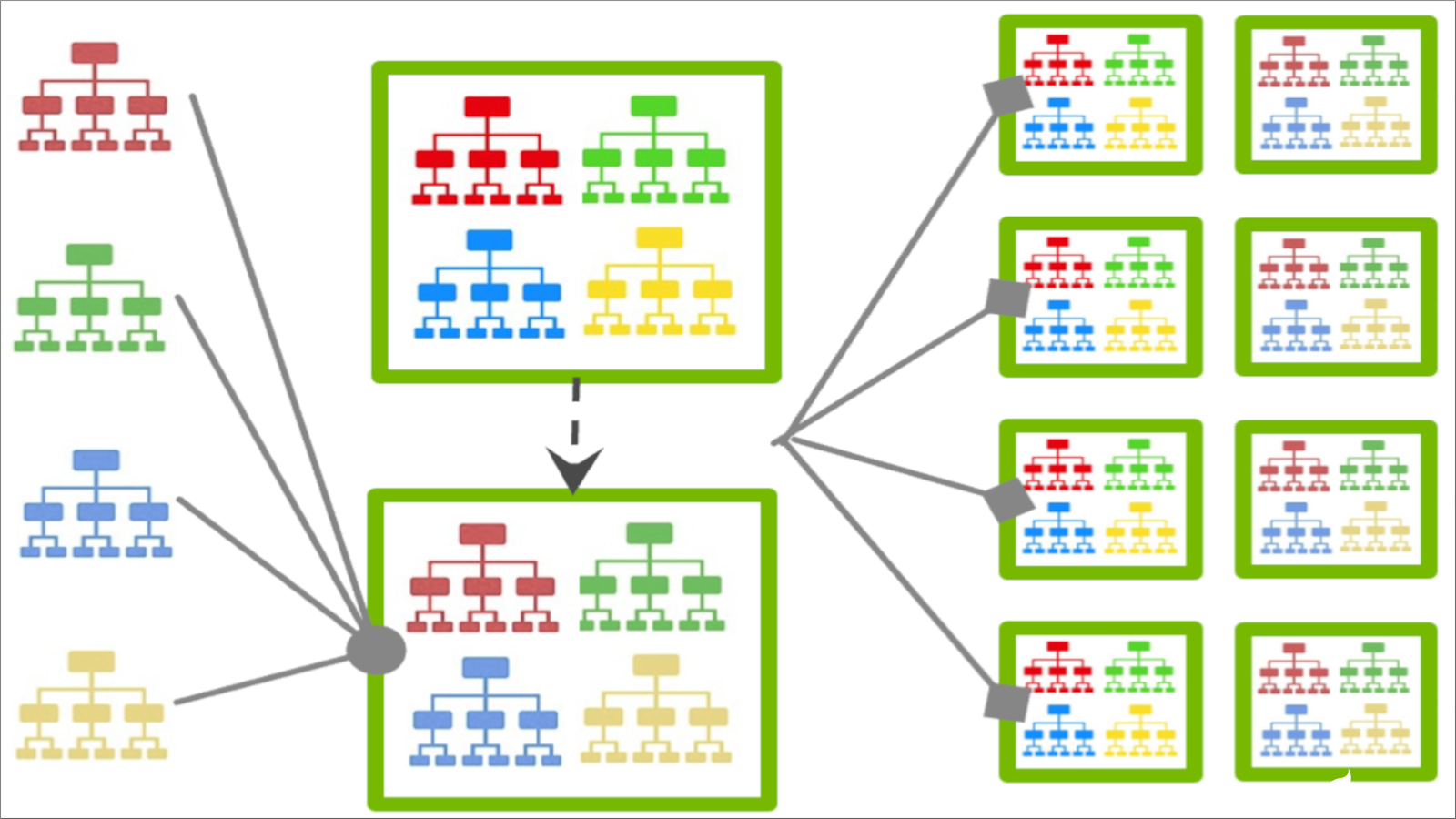 federated-tree-based-xgboost.png