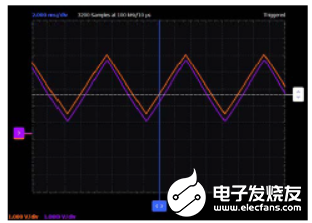 光耦合器