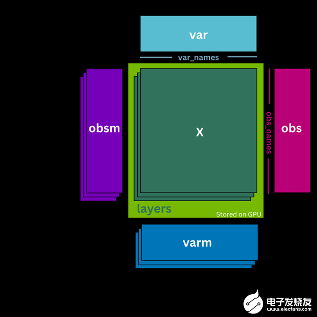 schematic-representation-cunncata-class-structure-1.png