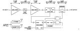 具过载保护功能的USB供电<b class='flag-5'>433.92MHz</b> RF低噪声放大器接收器