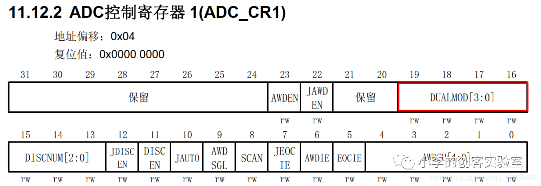 STM32