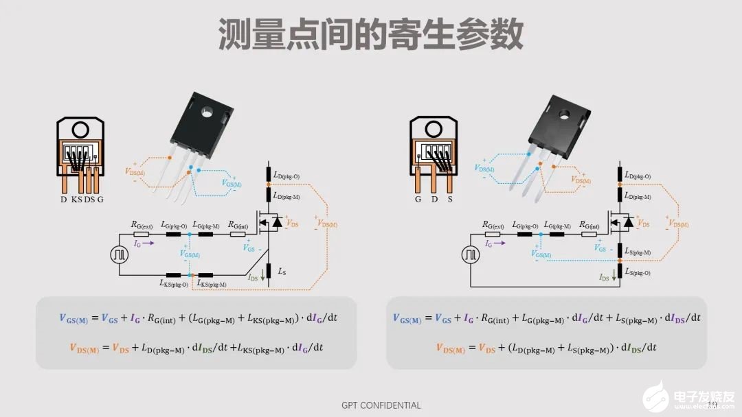 功率半导体器件