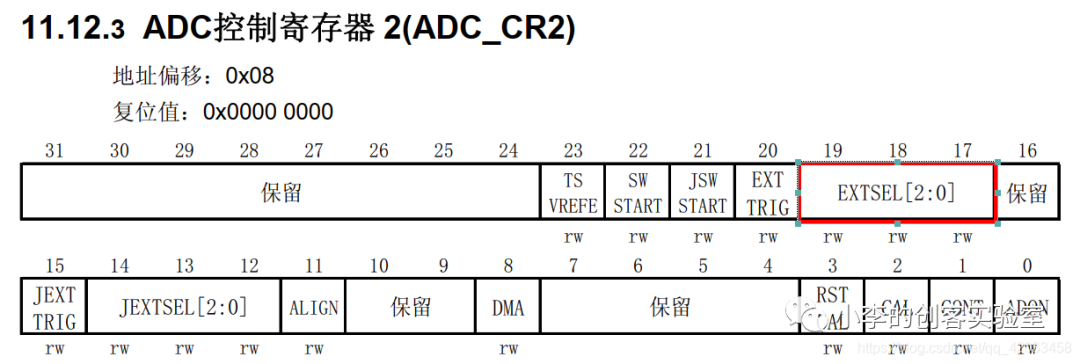 STM32