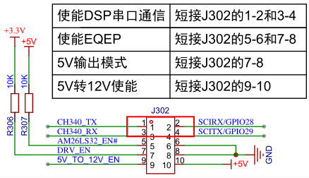 led灯