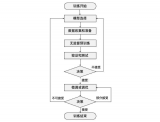 河套IT TALK95：（原創）GPT技術揭秘：大模型訓練會導向滅霸的響指嗎？