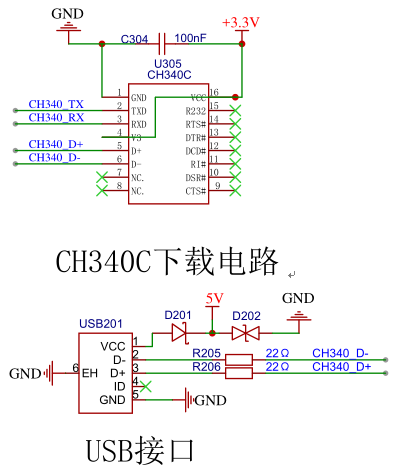 引脚