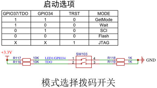 led灯