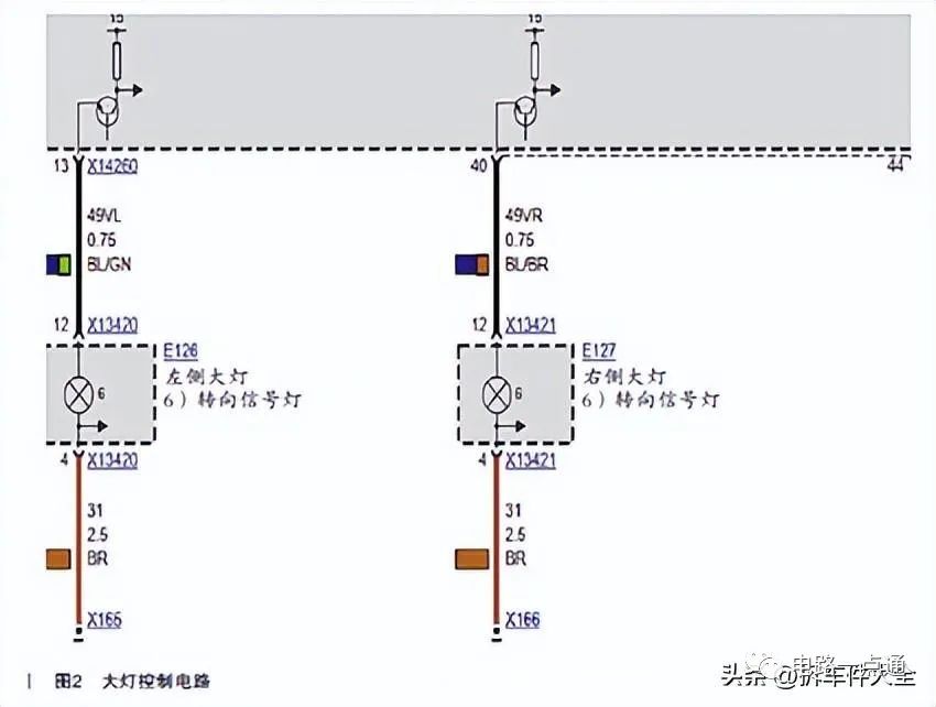 仪表