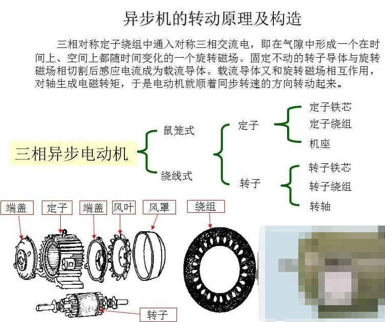 电器元件