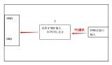 ECP5701芯片TYPE-C转DC转接头的详细方案