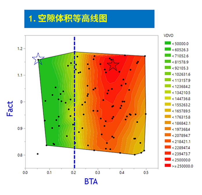 泛林集团