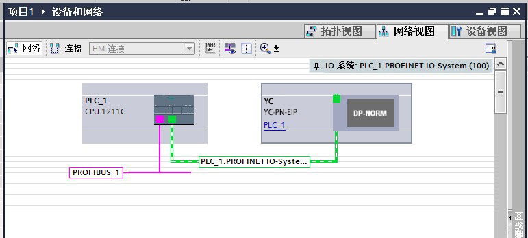 Profinet