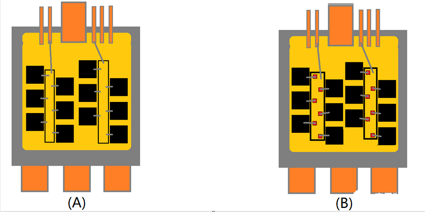 SiC-MOSFET