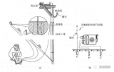 什么是<b class='flag-5'>接地电阻</b> <b class='flag-5'>接地电阻</b><b class='flag-5'>测试仪</b><b class='flag-5'>使用方法</b>