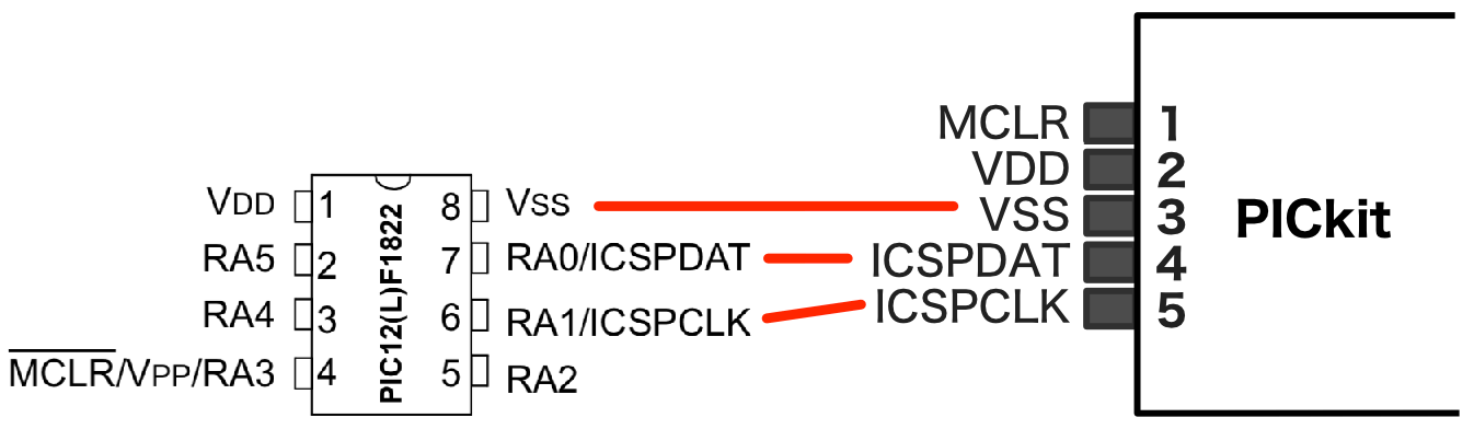 PICKIT3