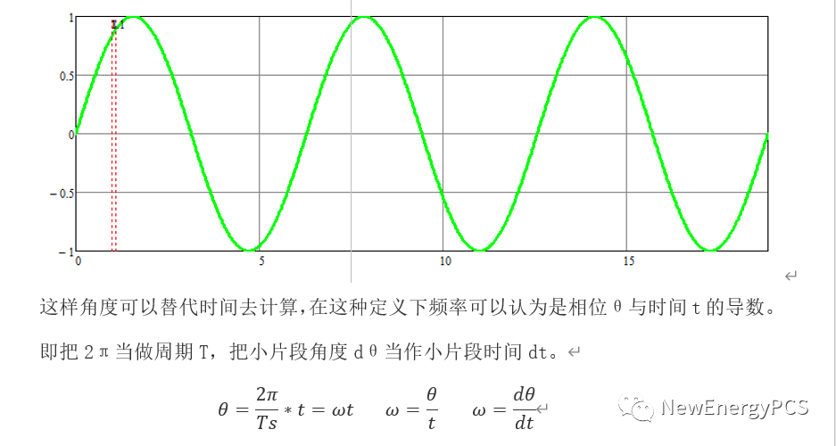 直流电压