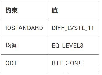 100570300-299625-tu3lpddr4.jpg