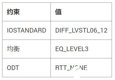 100570300-299626-tu4lpddr4x.jpg