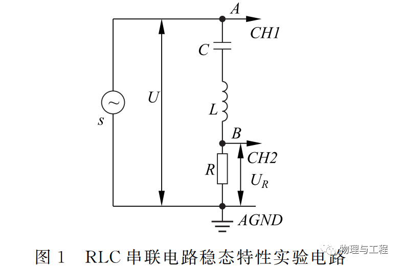 虚拟机