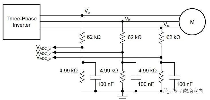 <b class='flag-5'>TI</b> <b class='flag-5'>FAST</b>是如何采样端电压的？