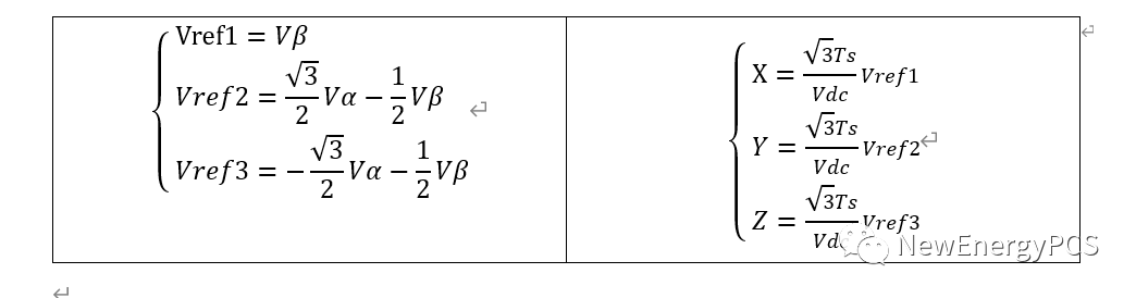 IGBT