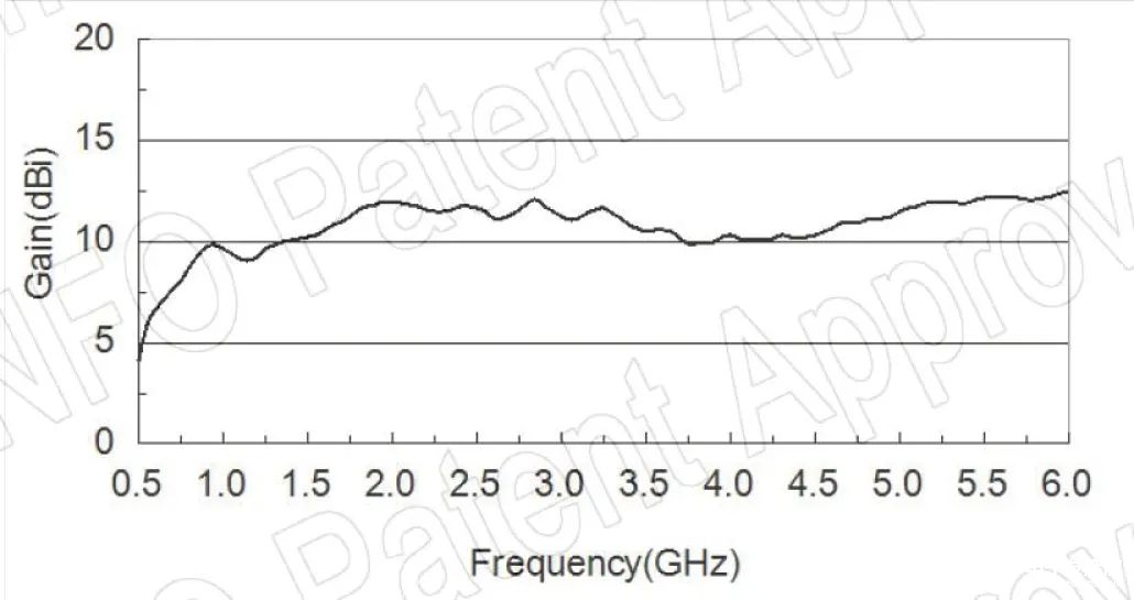 100571125-303325-tu6lb-560kuandaitianxianzengyi.png